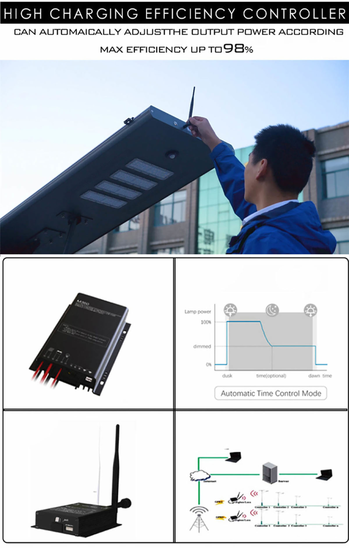 Auto-Clean-All-In-One-Solar-Street Light-2-1-978x1536