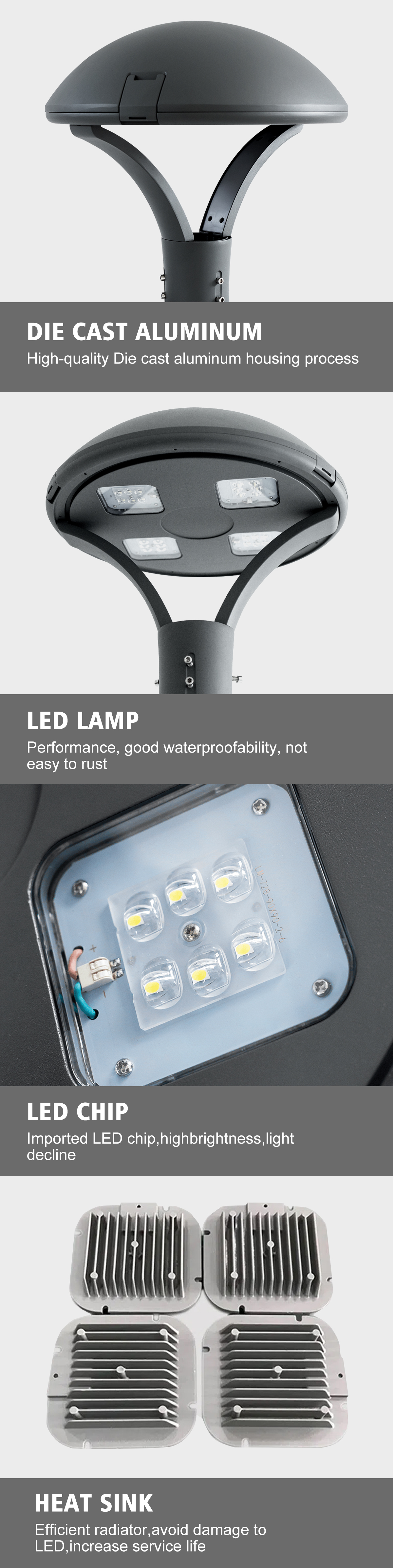 Gegoten aluminium LED-binnenplaatslamp