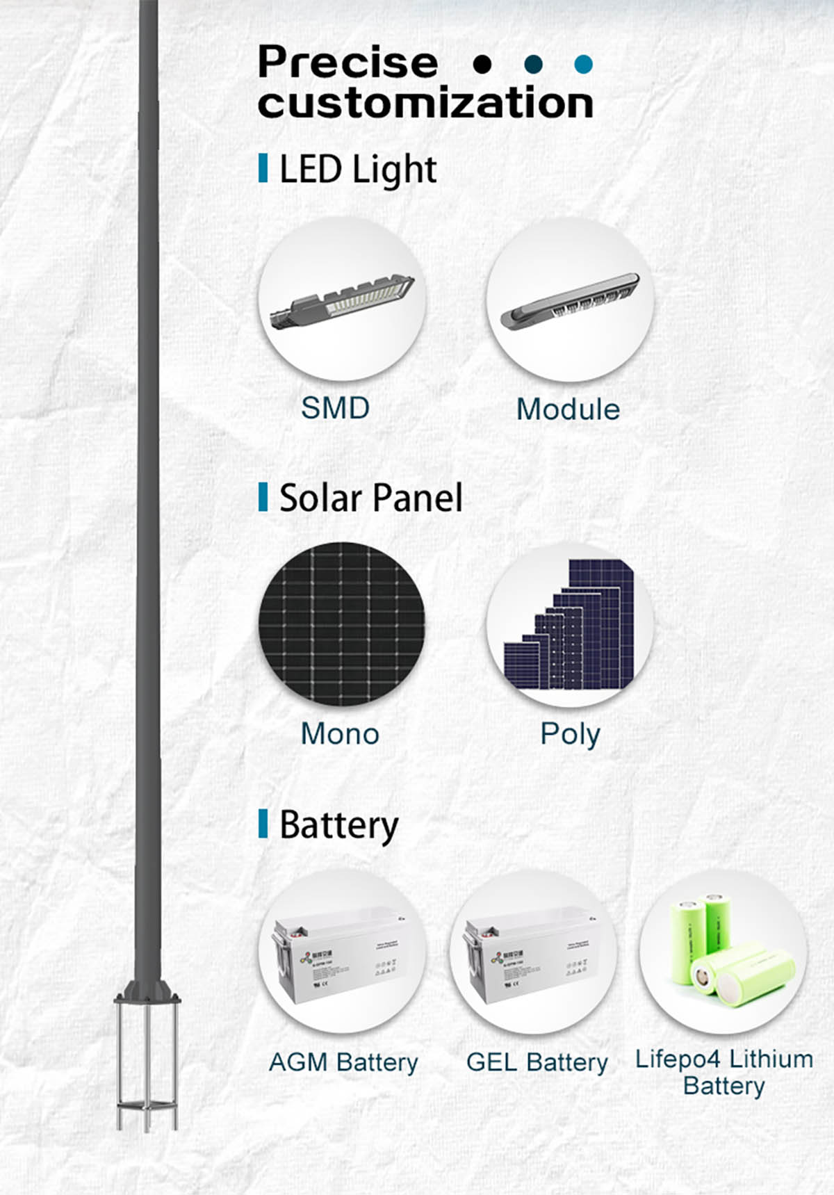 સોલાર-સ્ટ્રીટ-લાઇટ-એક્સ્ટર્નલ-LiFePo4-લિથિયમ-બેટરી-અંડર-ધ-સોલર-પેનલ-1-0