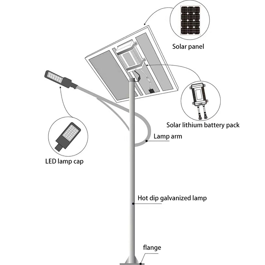 Solar cell module