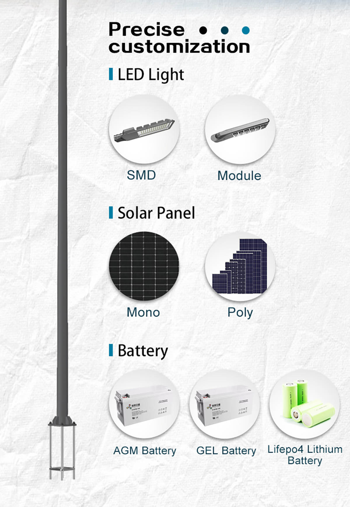 الطاقة الشمسية ضوء الشارع المدمج في LiFeP04-lithium-battery-1-02