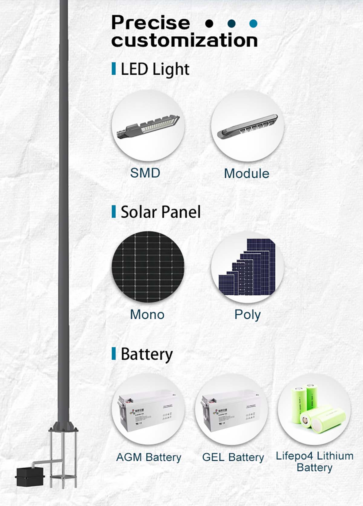 Solar-sràid-solas-GEL-Battery-Buried-Design-1-0