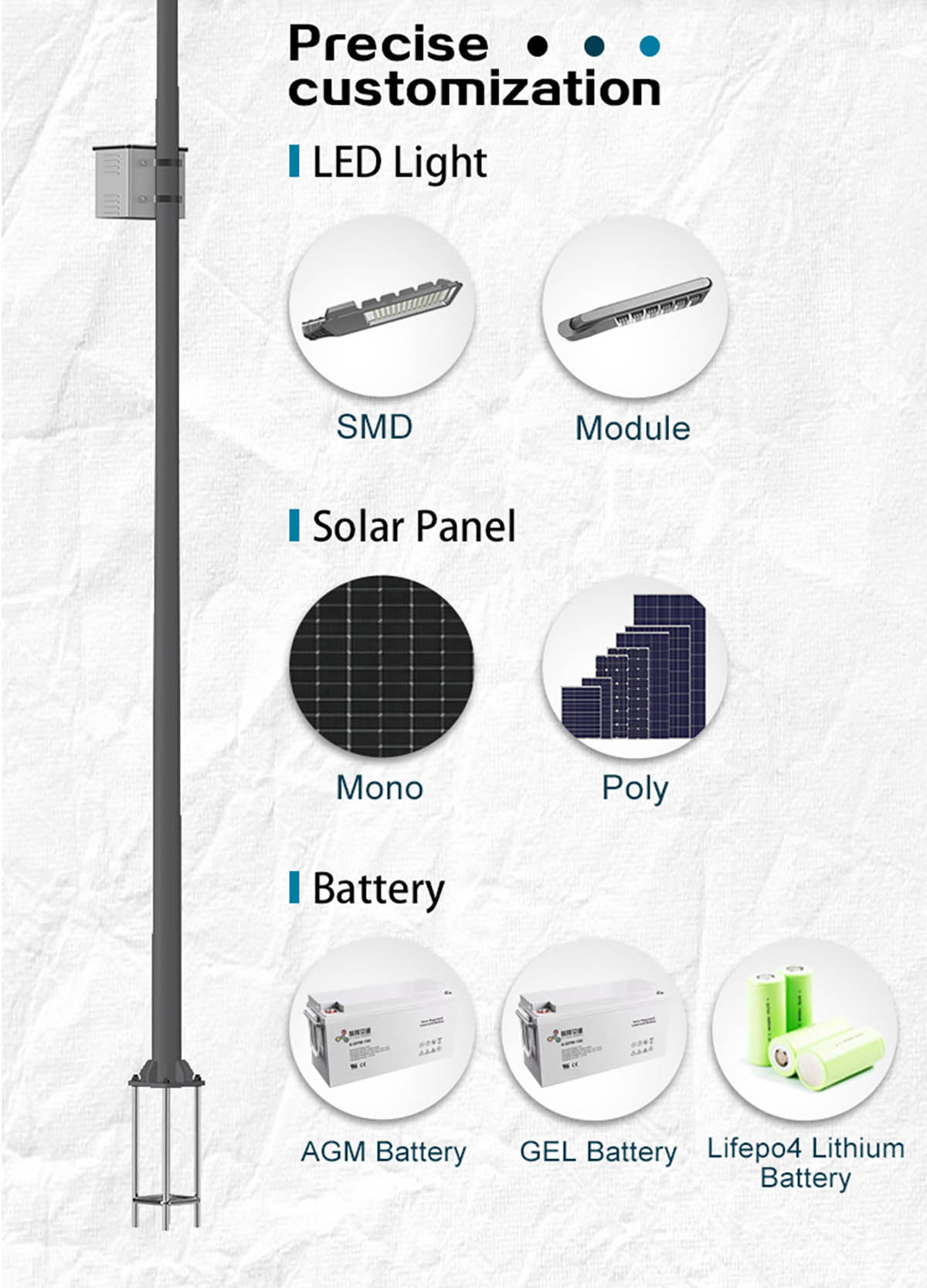Luz solar de rua-GEL-Bateria-suspensão-anti-roubo-design-1-1
