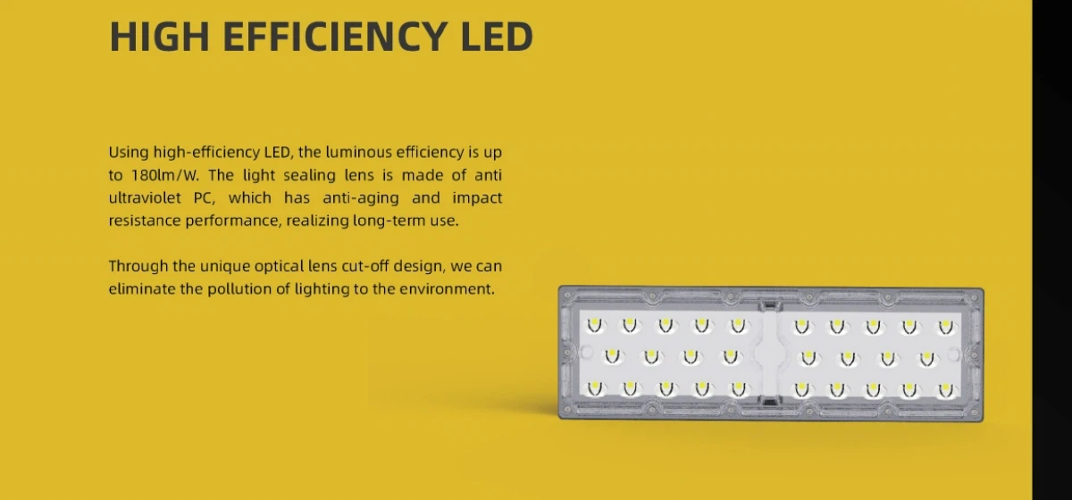 LED modules