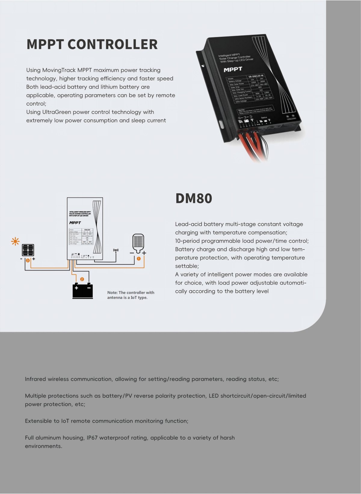 Solar pole light manufacturer