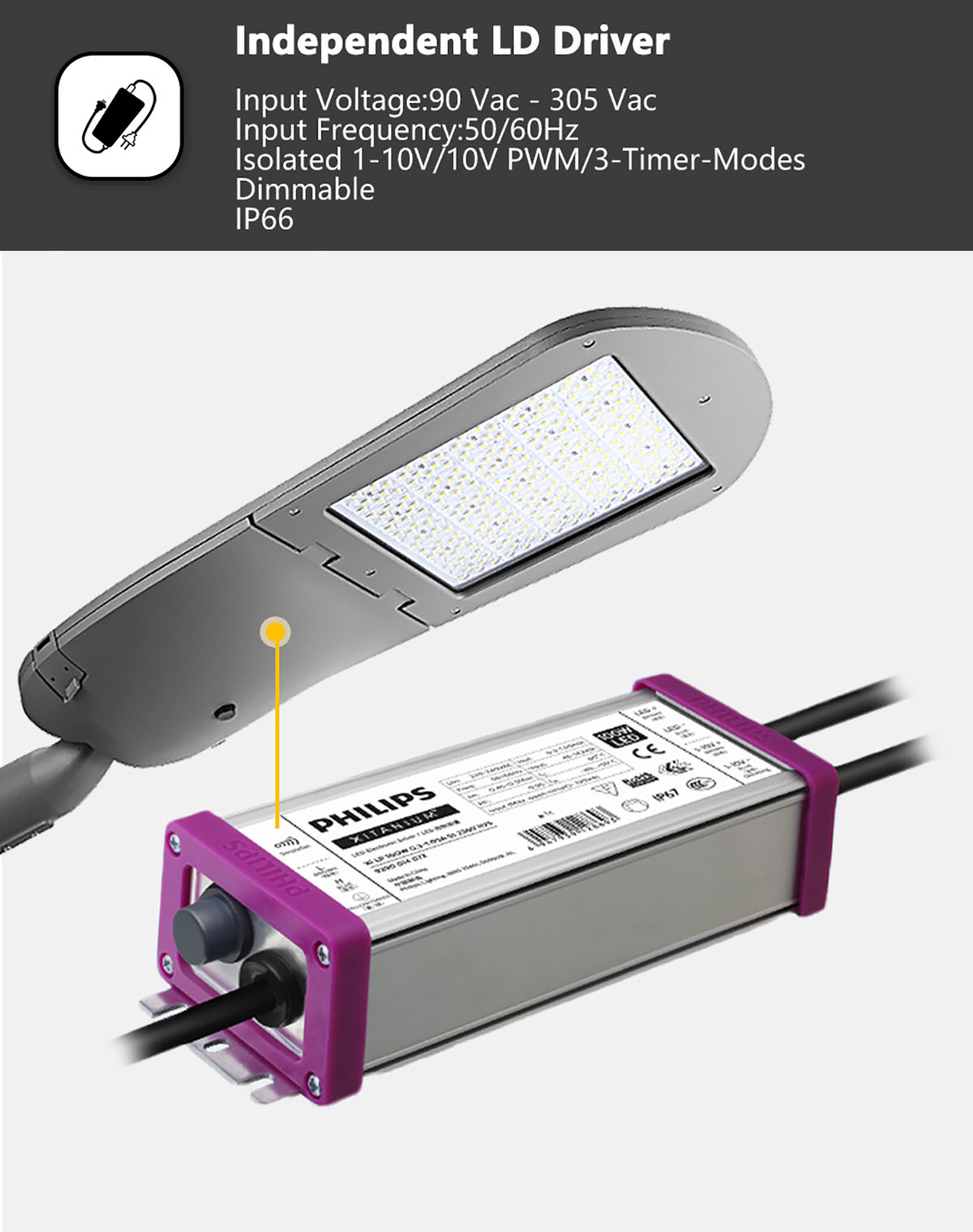 T10 LED Street Light6