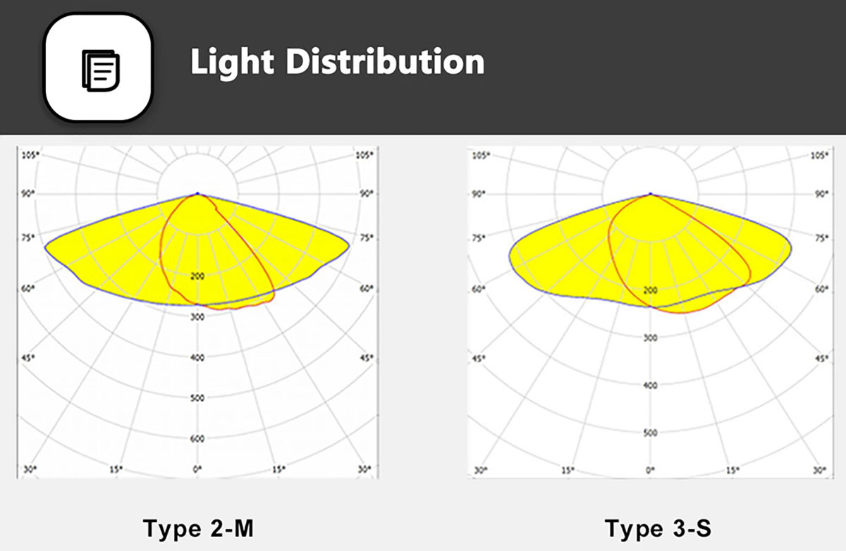 T10 LED Street Light9