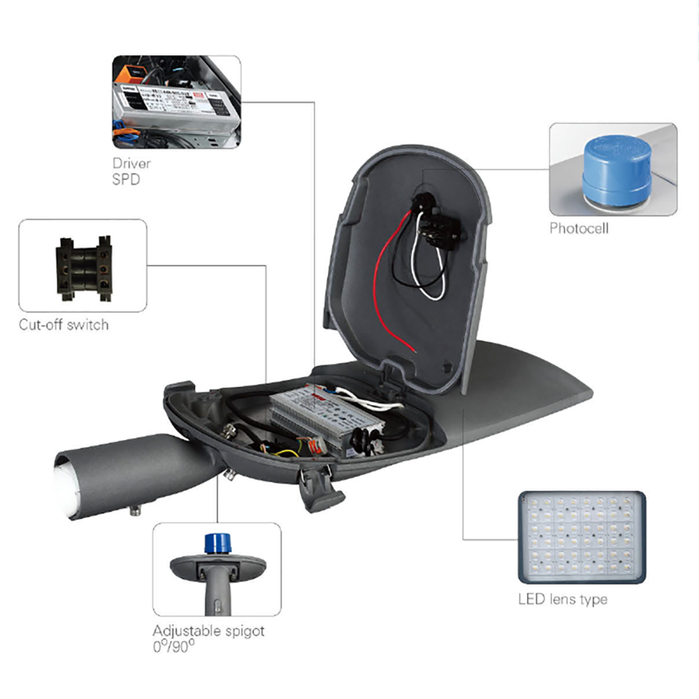 TX LED 11（3）