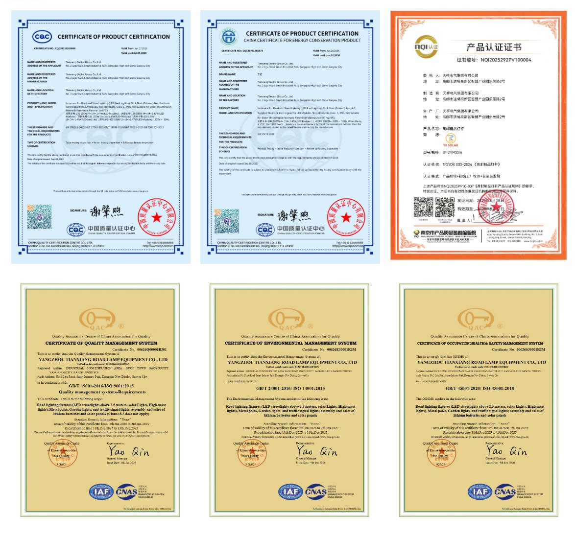 Tianxiang certification