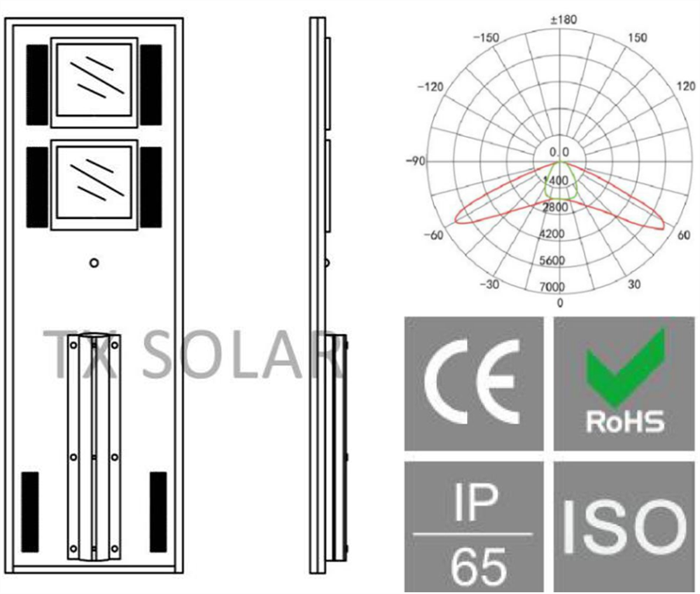 all in one sloar led lighting