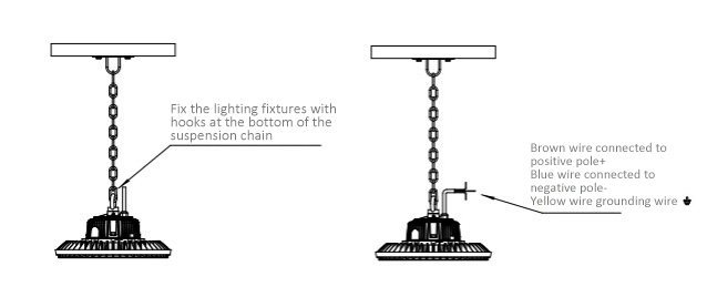 Installation instructions